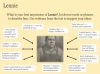 Of Mice and Men - George and Lennie Teaching Resources (slide 6/11)